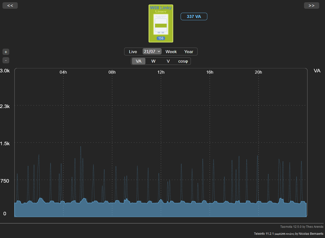 Graph_VA_v11.21.png