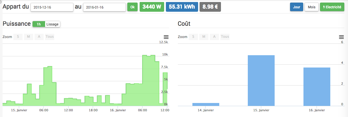0_1452944993699_pluginEnergie.png
