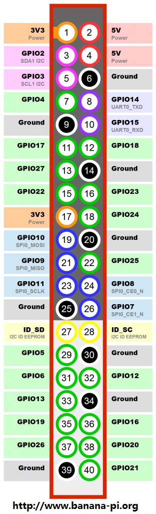 0_1465811878178_m2plus-pin.jpg
